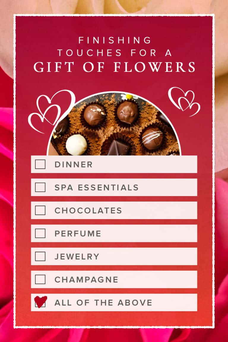 Best Gifts to Deliver with Flowers Gordon Boswell